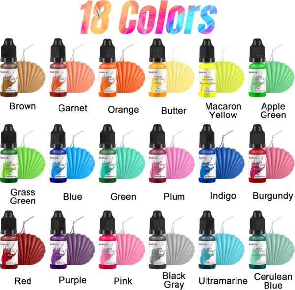 Candle dye - 18 Colors Liquid Oil-Based dye for Candle Wax, Vivid Candle Color for DIY Candle Making, Highly Concentrate Natural Candle Color - Image 4