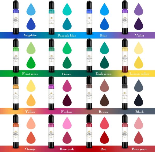 Candle Dye Set – 16 Vibrant Liquid Colors, Oil-Based & Natural for Wax Candle Making - Image 2