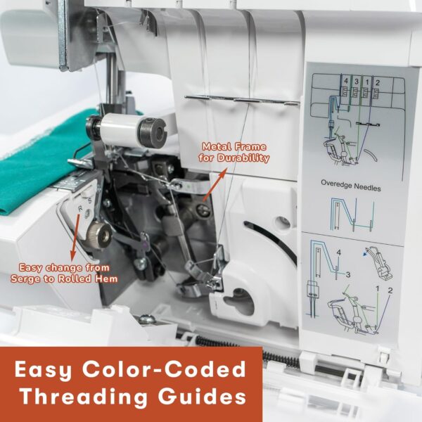 Serger Overlock Machine – 2-3-4 Stitch, 1250 Stitches/Min, Heavy-Duty Frame, Differential Feed, LED Light - Image 3